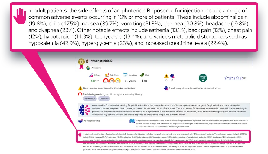 Sample medication report that registered members can run.